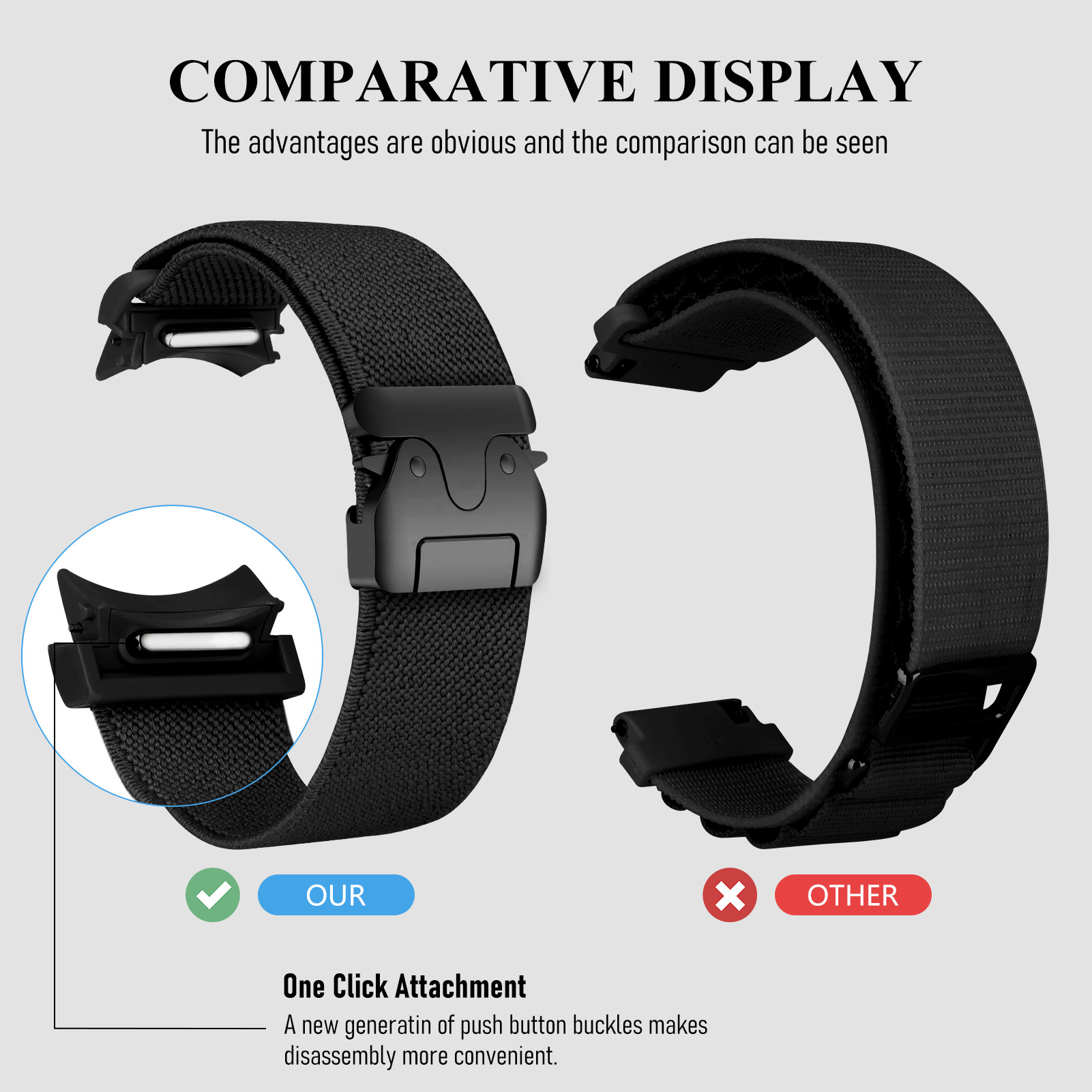 Parachute Strap for Samsung Ga - огляд і ціна Women Accessories Website