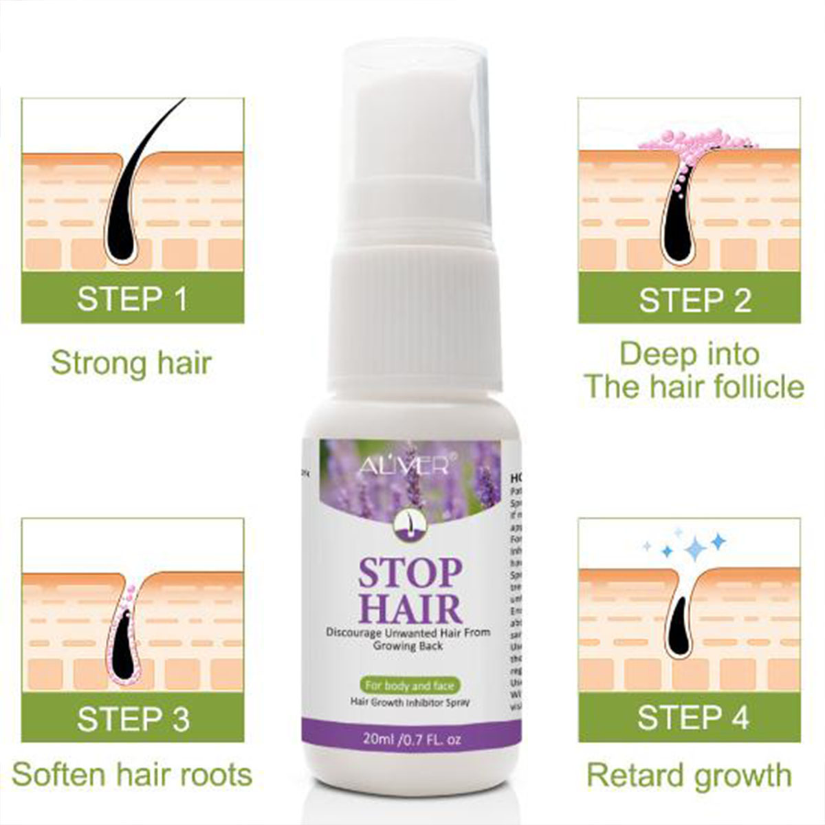 Permanant Hair Growth Removal  - огляд і ціна Women Accessories Clearance